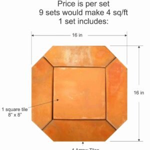 Picket and Square Natural Clay Tiles – 8x8 Inch